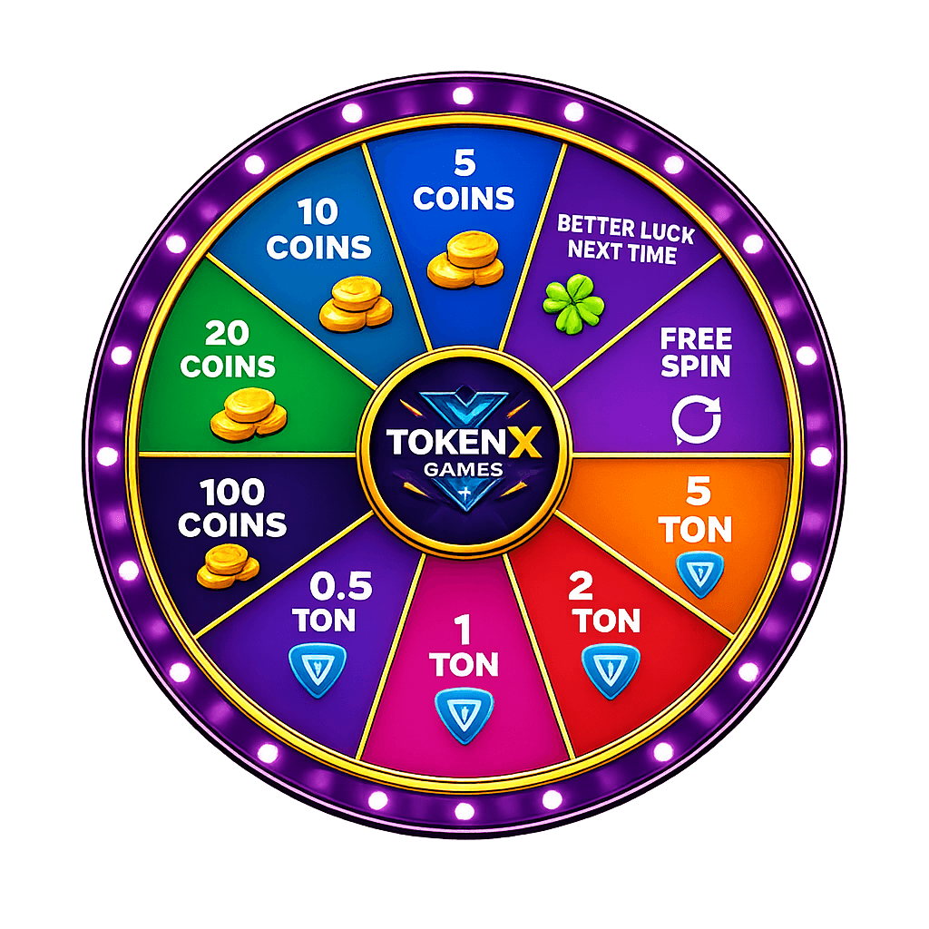Daily Rewards